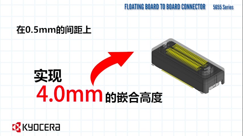 浮动式（Floating）结构板对板连接器 5655系列