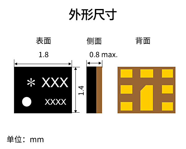 外形尺寸